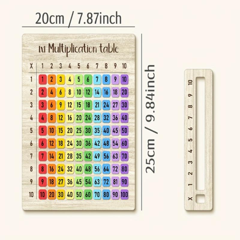1 planche en bois colorée pour - Woodworking School avis et prix