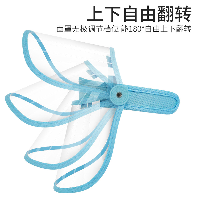 Bandeau réglable pour protecti - Woodworking Face Shield avis et prix
