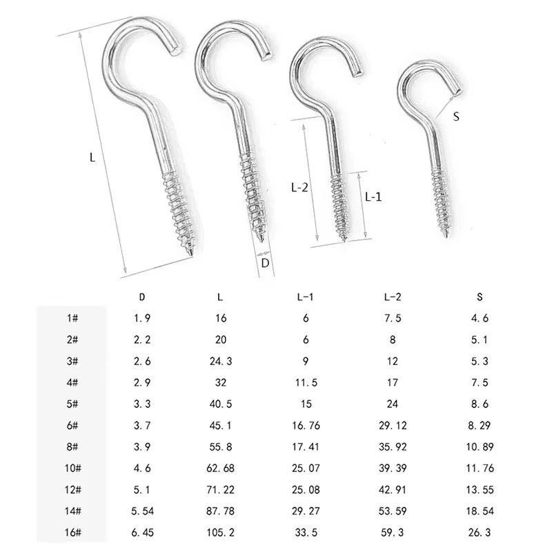 1 à 30 pièces 1 #   - 16 #   A - Woodworking Questions avis et prix